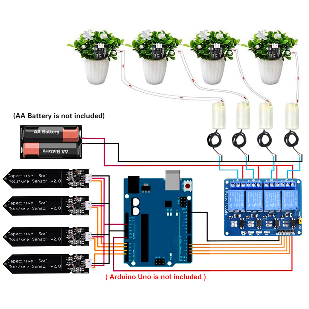 DIY Automatic Irrigation Syste - Hydration Sensor Skin 评论和价格