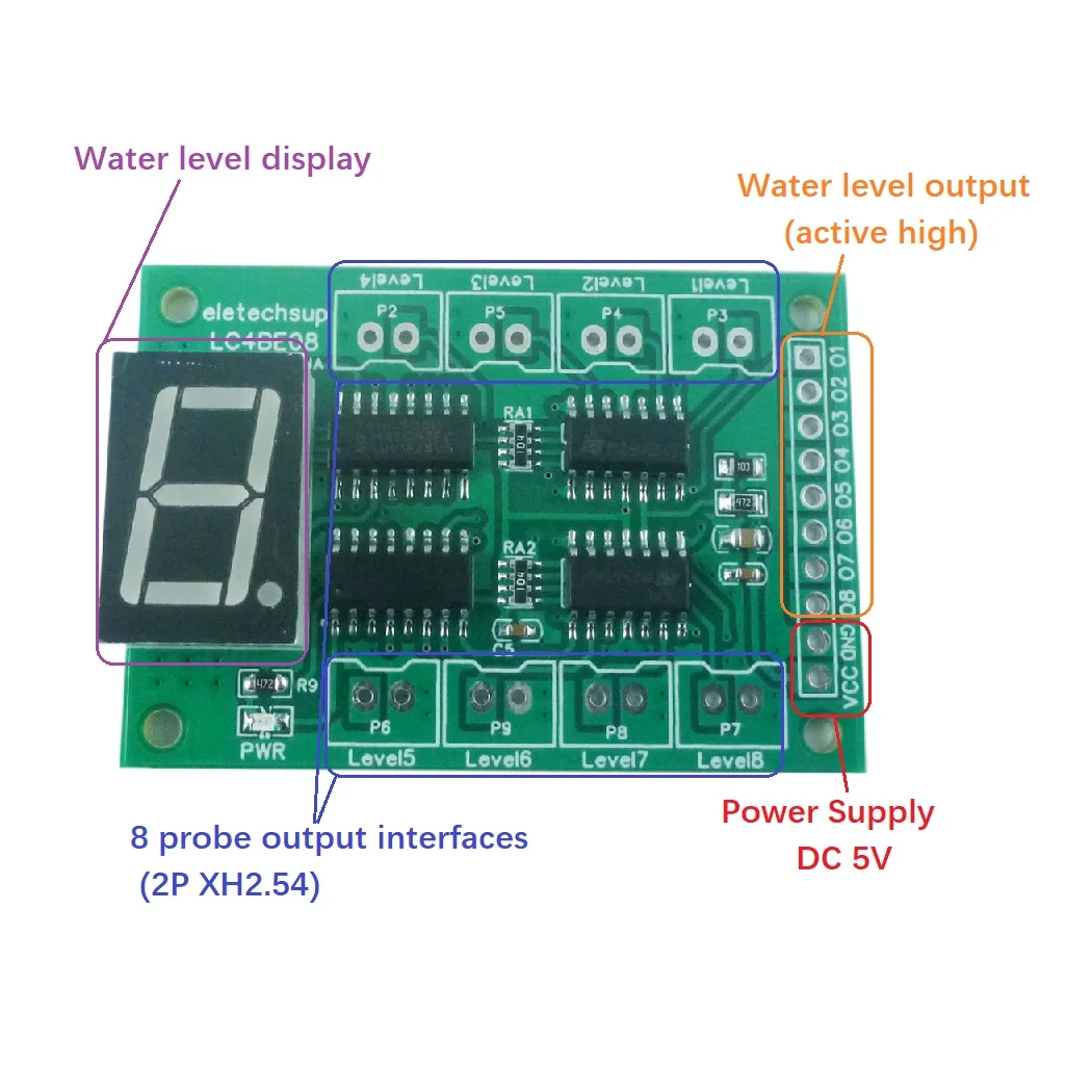 8CH Water Level Digital Tube D - Hydration Sensor Skin 评论和价格